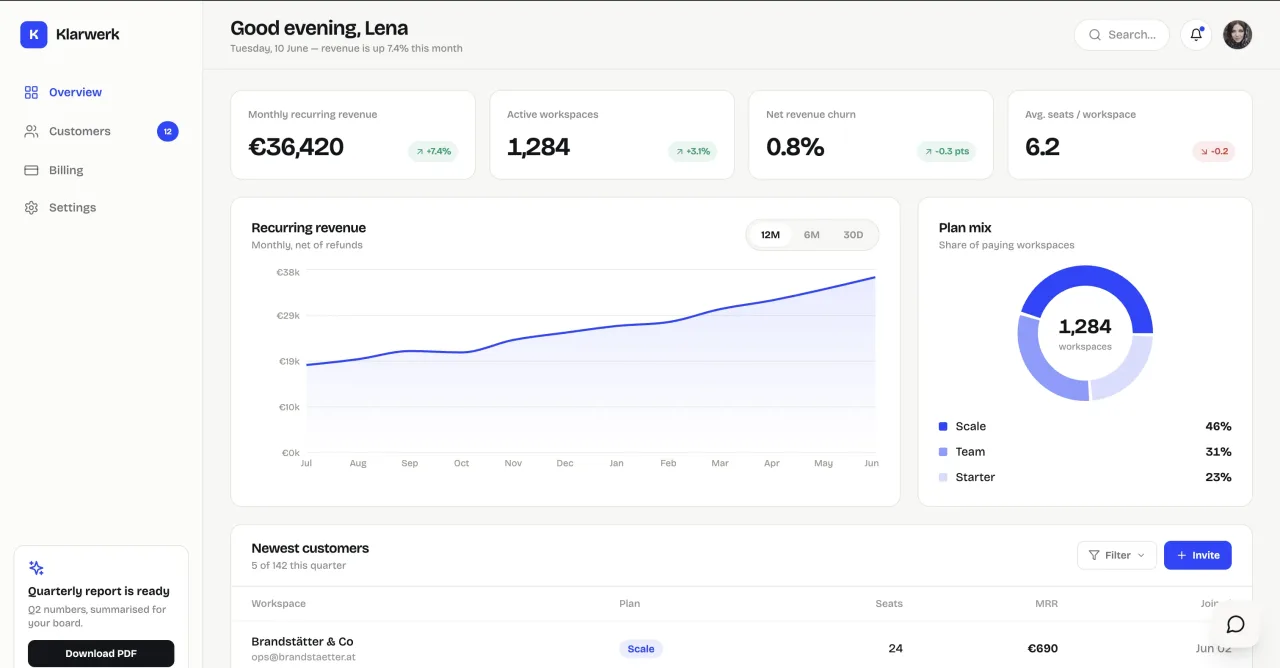 SaaS Dashboard